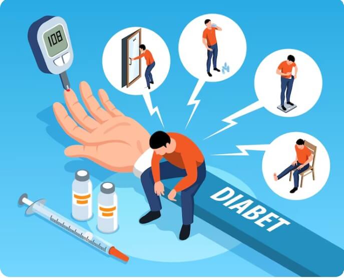 당뇨병 환자의 3다 현상&amp;#44; 다음&amp;#44; 다뇨&amp;#44; 다식