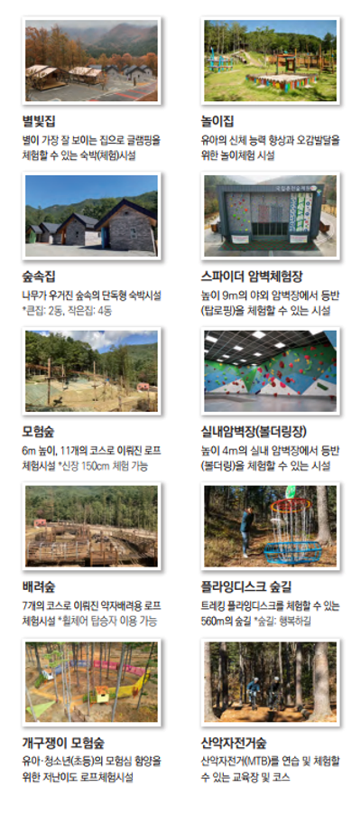 국립 춘천 숲체원