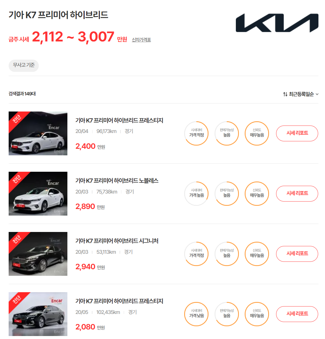 19-21년식 K7 프리미어 하이브리드 중고차 시세