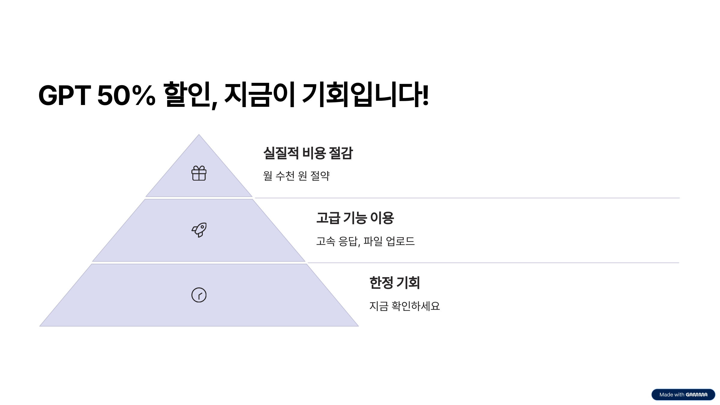 GPT 50% 할인, 지금이 기회입니다!