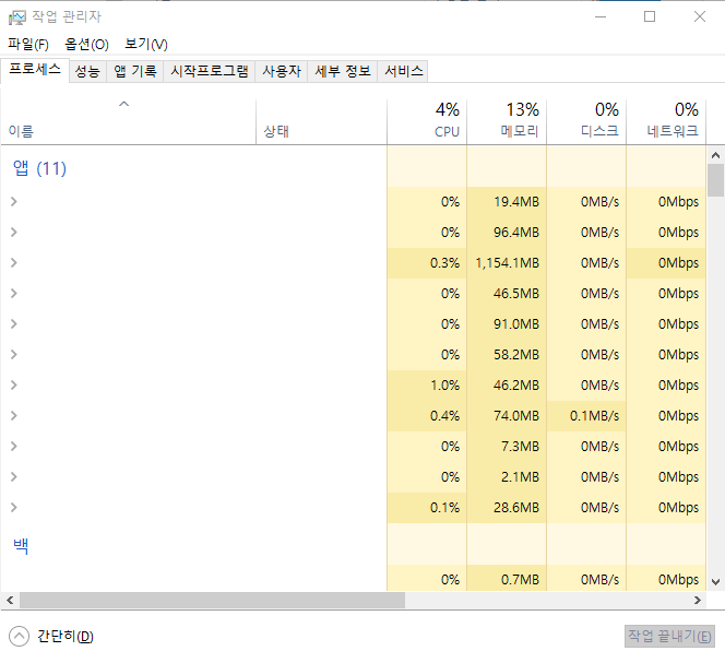 작업 관리자 상세 페이지