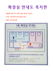 촉지도식안내판