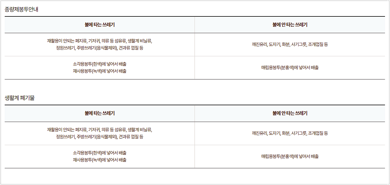 봉투 사용 안내
