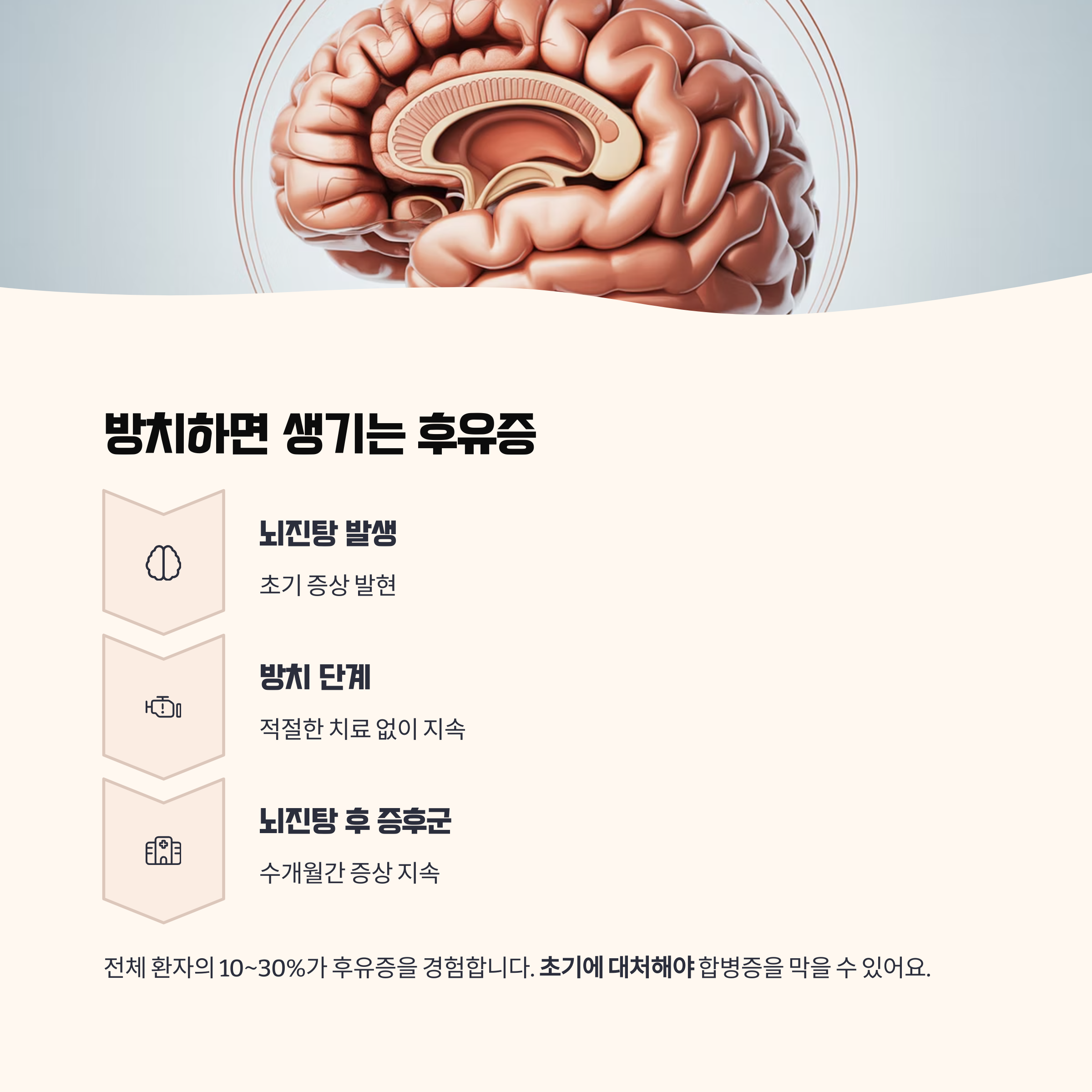 방치하면 생기는 후유증과 합병증