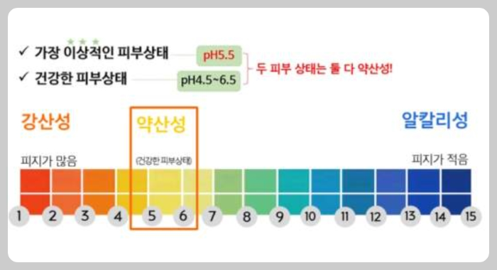 우리아이 약산성 바디워시 바디로션 갈락토미세스 성분까지~