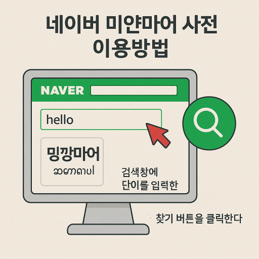 네이버 미얀마어 사전 이용방법 총정리
