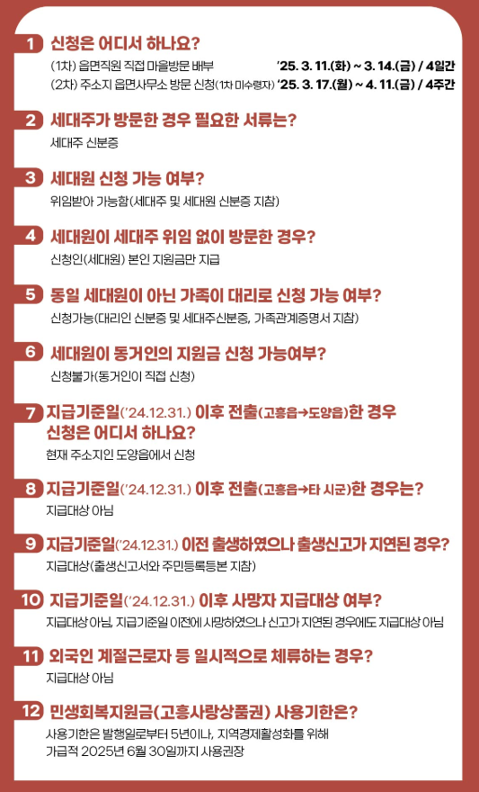 고흥군 민생회복지원금 30만원 신청 바로가기