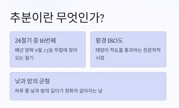 추분이란?