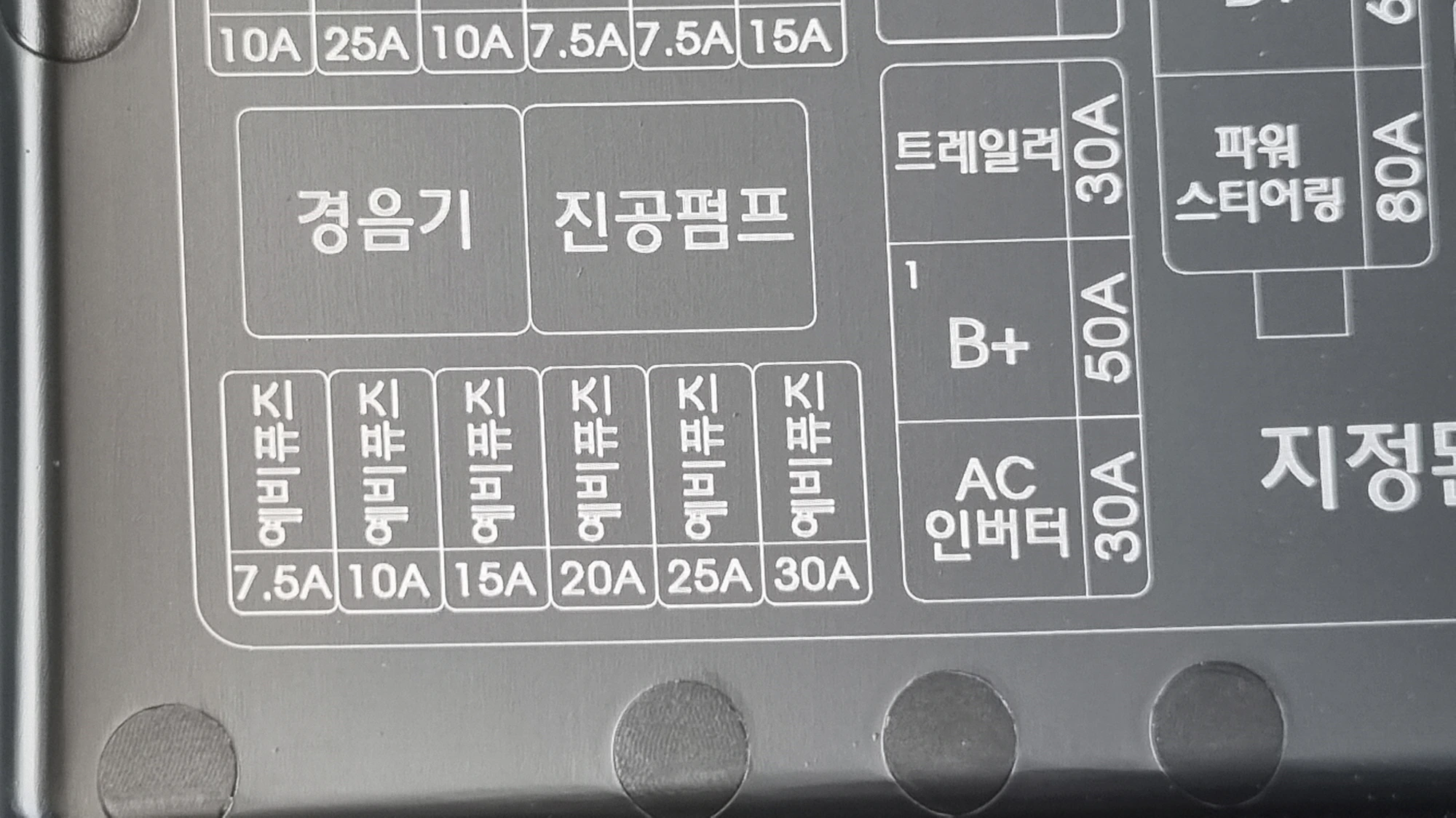 싼타페 예비퓨즈 용량