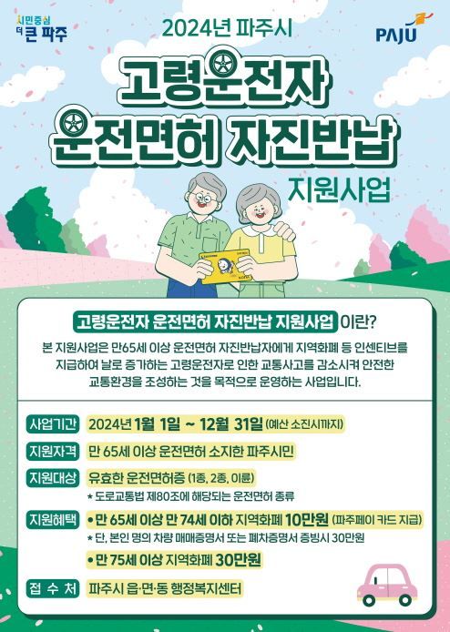 고령운전자 면허반납 방법 및 혜택