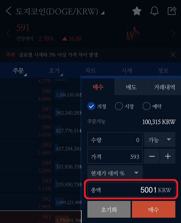 구매할 총액