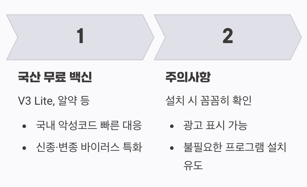 디펜더만으로 불안하다면? (무료 백신)