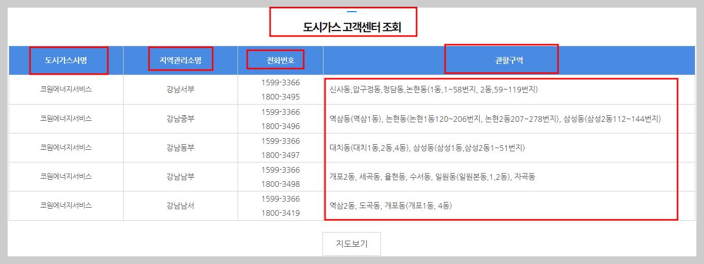 도시가스 고객센터
