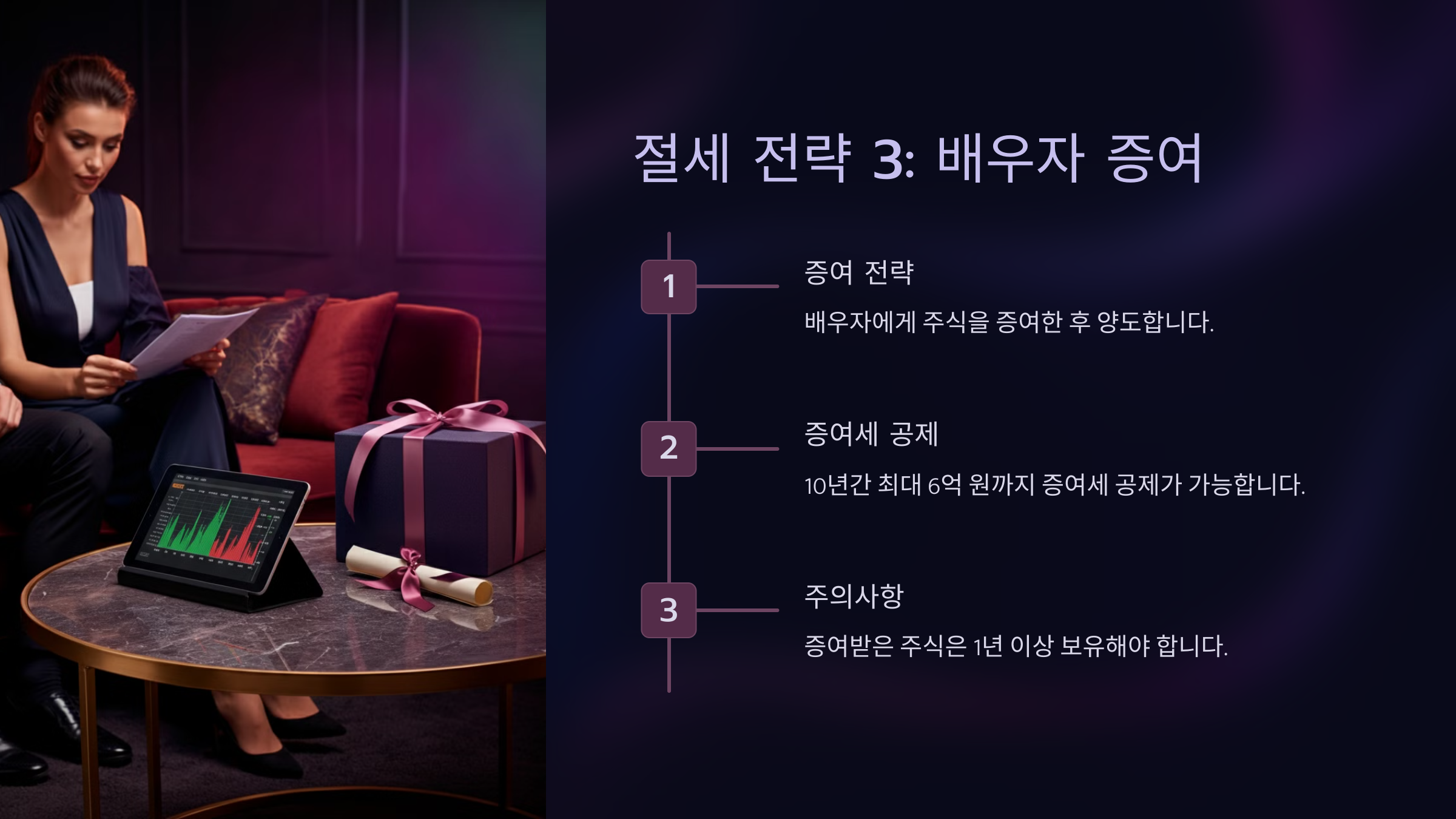 절세 전략 3: 배우자 증여