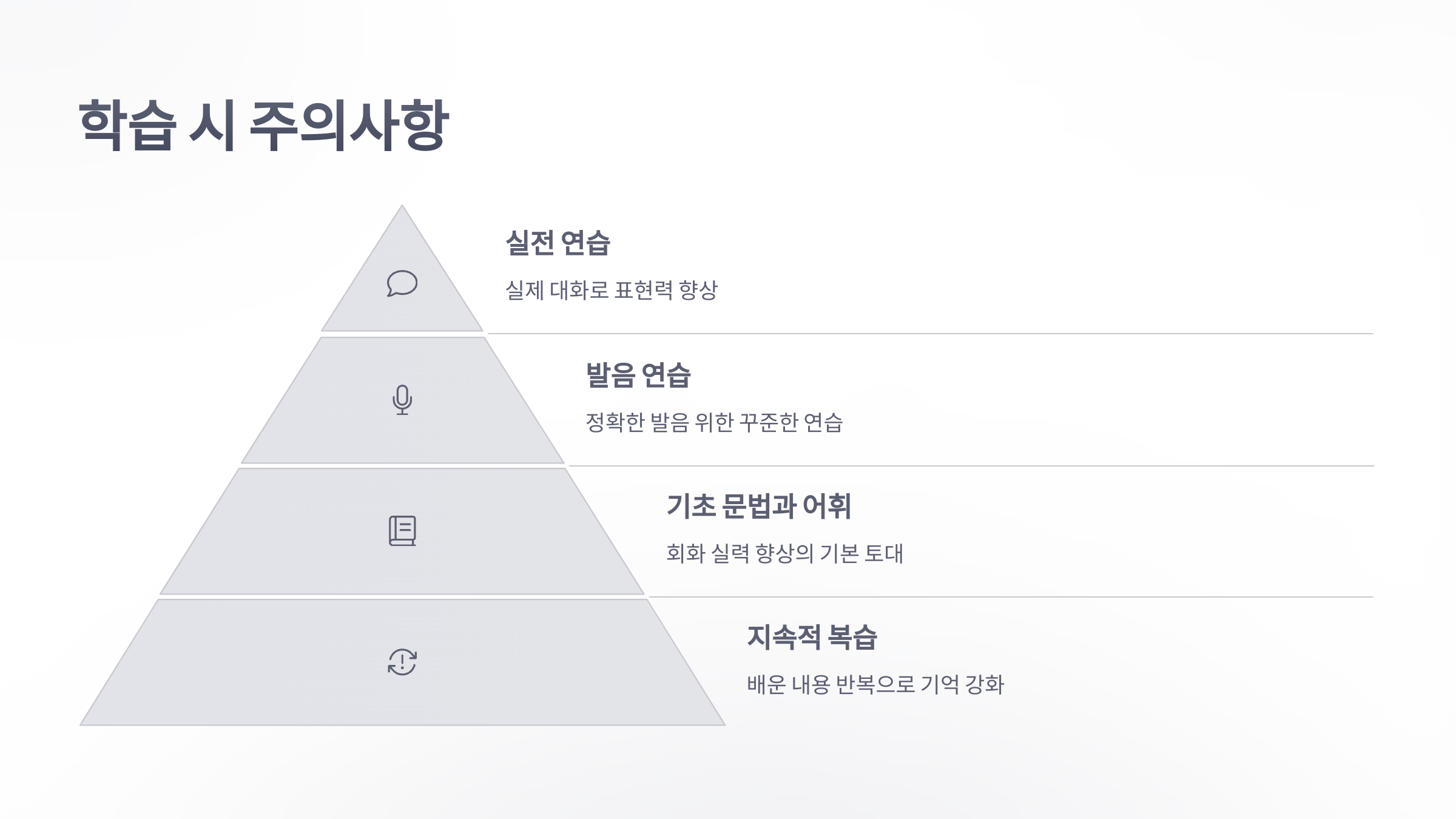 참조-일본어-회화-더쿠-3