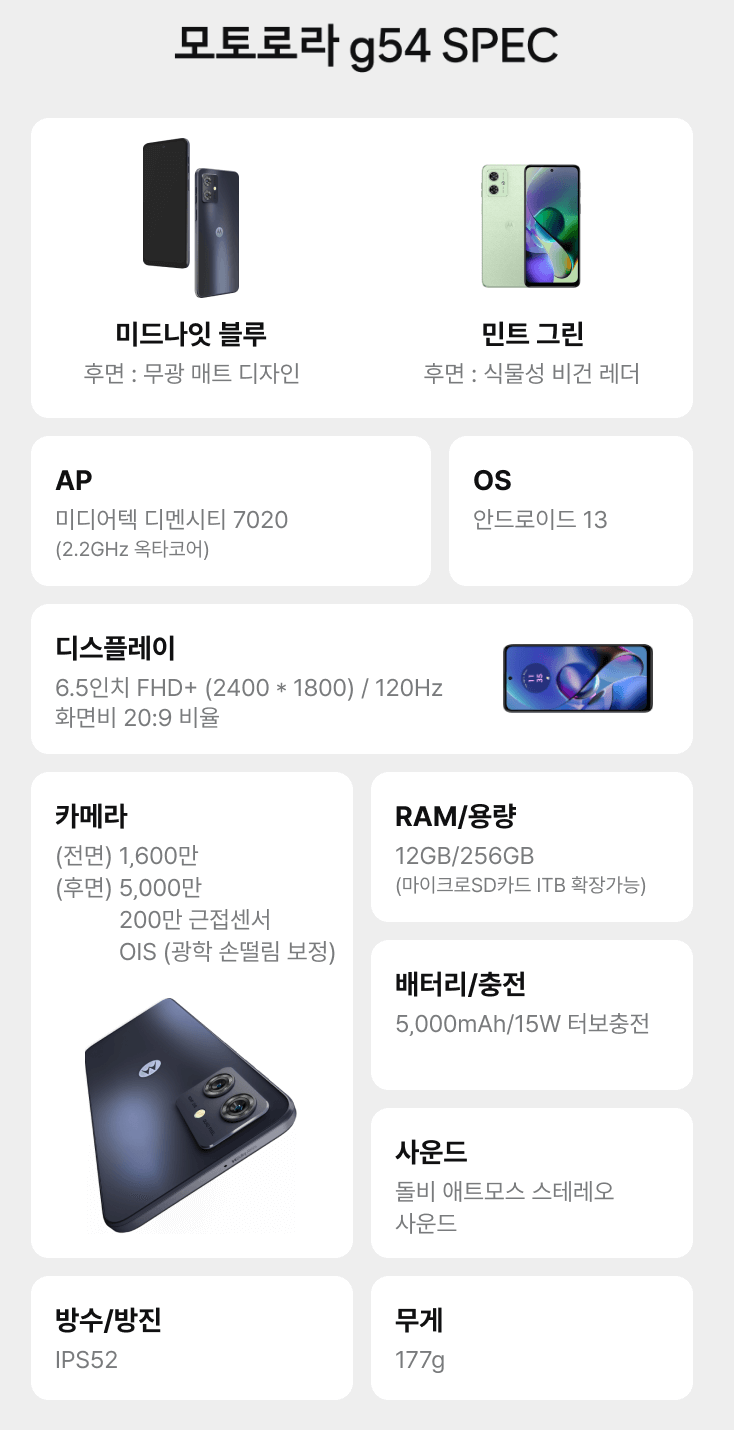 모토 G54 성능 스펙