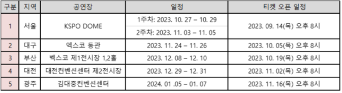 임영웅 콘서트 서울 대구 부산 대전 광주 온라인 예매 꿀팁