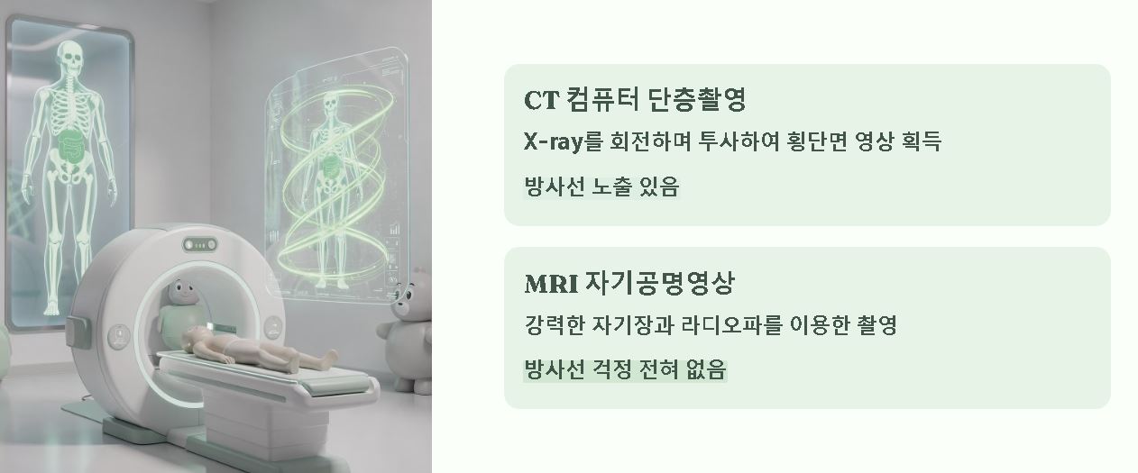 mri와 ct의 차이점