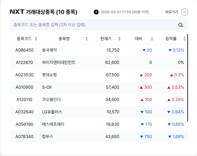 대체 거래소 거래 방법