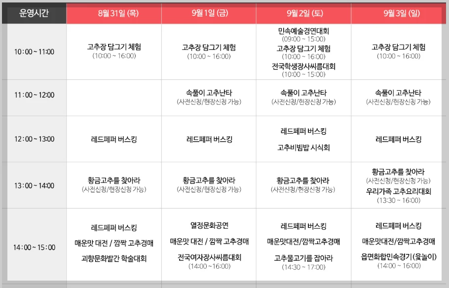 2023 괴산고추축제 고추가격 행사일정 가격정보 알아보기