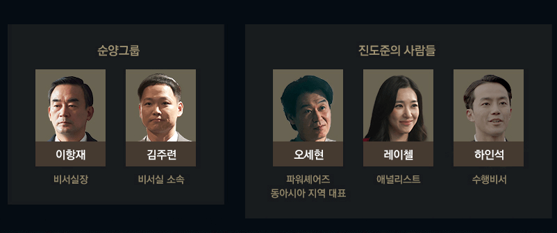 재벌집 막내아들 사진