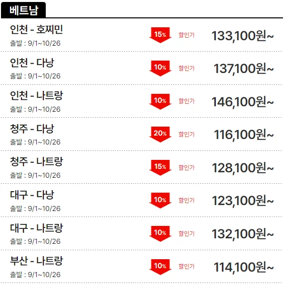 티웨이항공 8월 티웨이 프로모션: 초특가 항공권 및 할인 정보 총정리