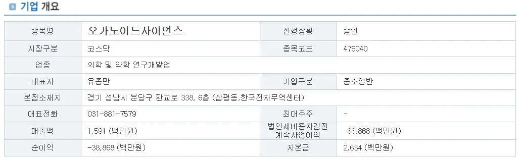 오가노이드사이언스 공모주 청약