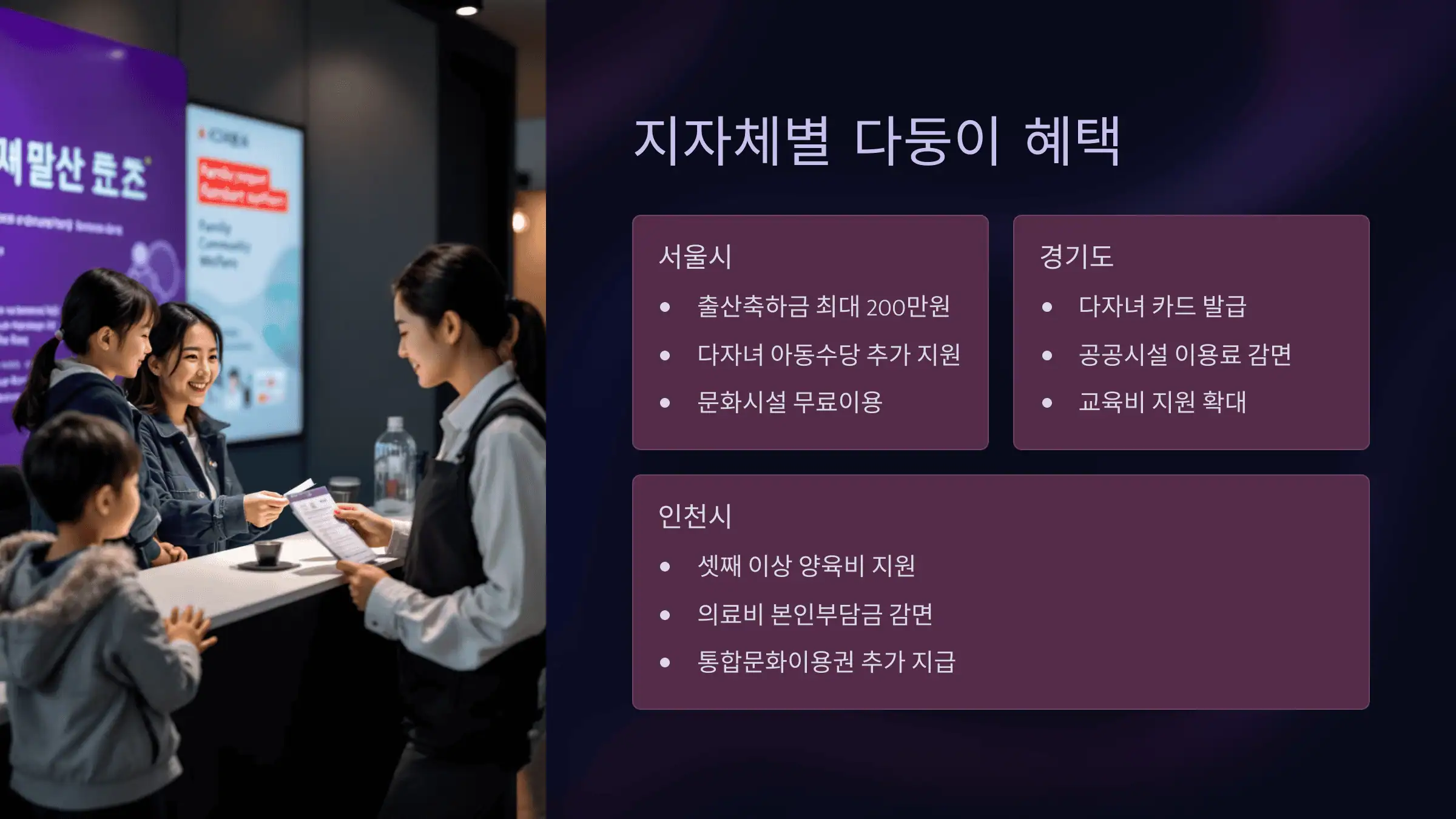 지자체별 다둥이 혜택