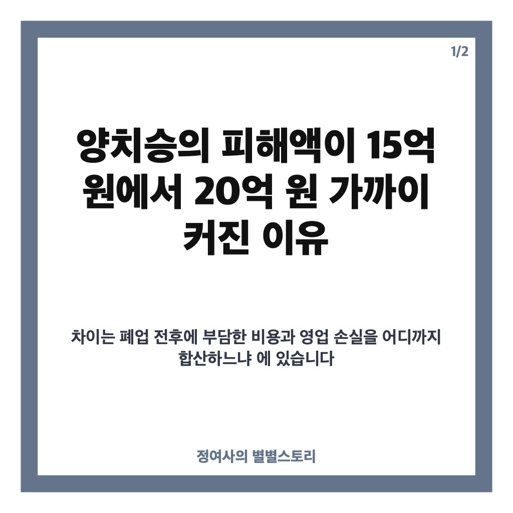 양치승 20억 사기 피해, 헬스장 폐업 후 손실이 커진 이유 카드뉴스 1