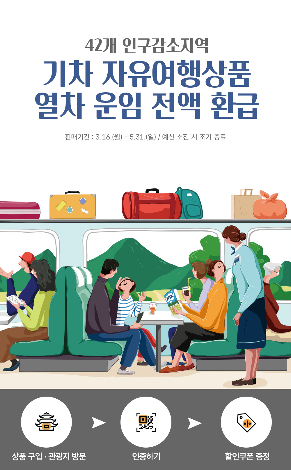 2026년 신설 전철 노선 확대 총정리 (동해선&middot;서해선&middot;GTX 최신 정보) 관련사진