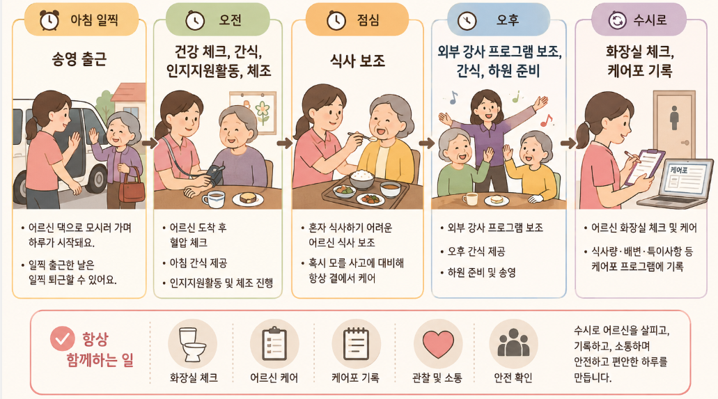주간보호센터 하루 일과 이미지