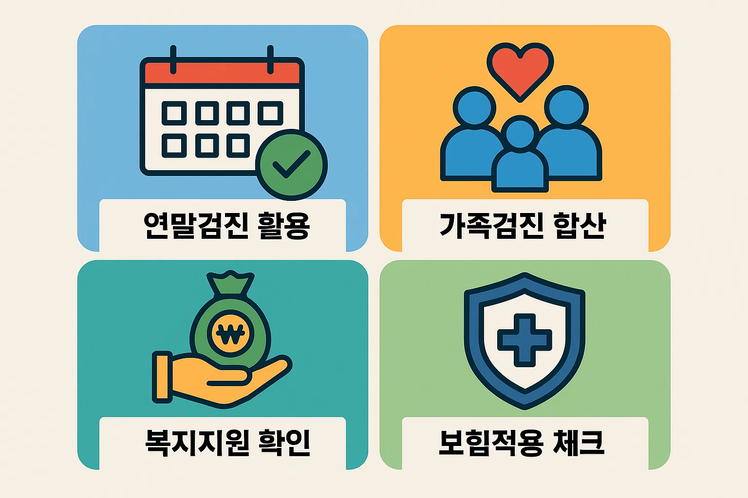 연말검진 활용, 가족검진 합산, 복지지원 확인, 보험적용 체크 등 건강검진 연말정산 시 실전 절세 전략을 정리한 2025 인포그래픽입니다.