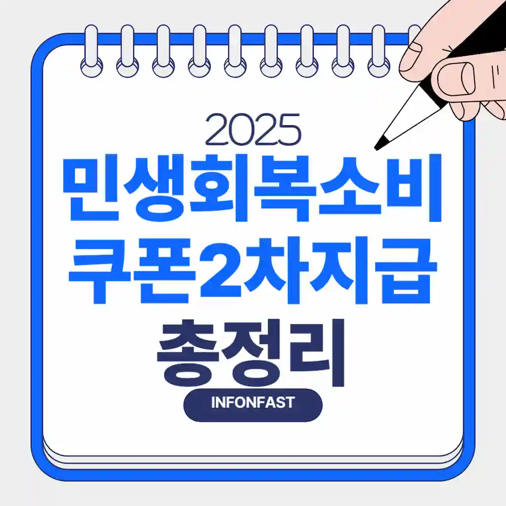 민생회복소비쿠폰2차지급총정리 라고 적힌 블로그 대표 이미지