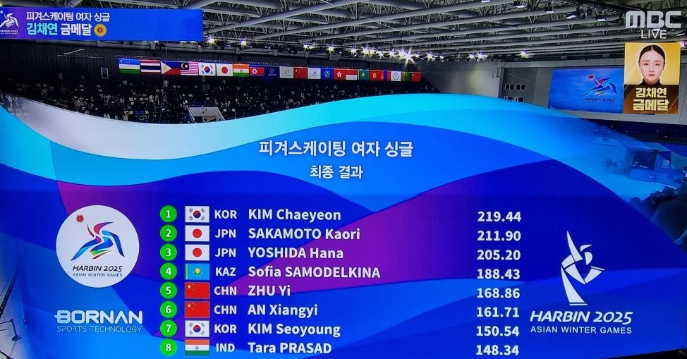 김채연 여자 피겨 선수 쇼트 프로필 인스타 국가대표 아시안게임 금메달