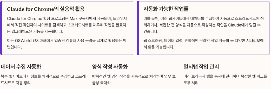 Claude for Chrome 확장과 브라우저 자동화 정리