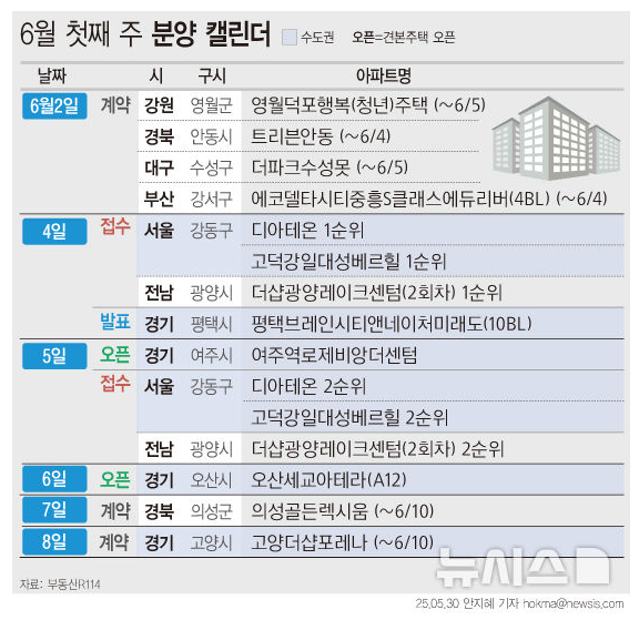 분양캘린더