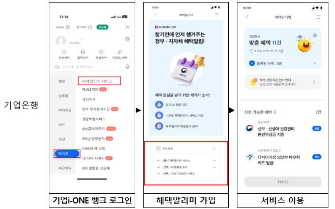 내가받을수 있는 정부혜택 "혜택알림미" 묻지않아도 알려준다