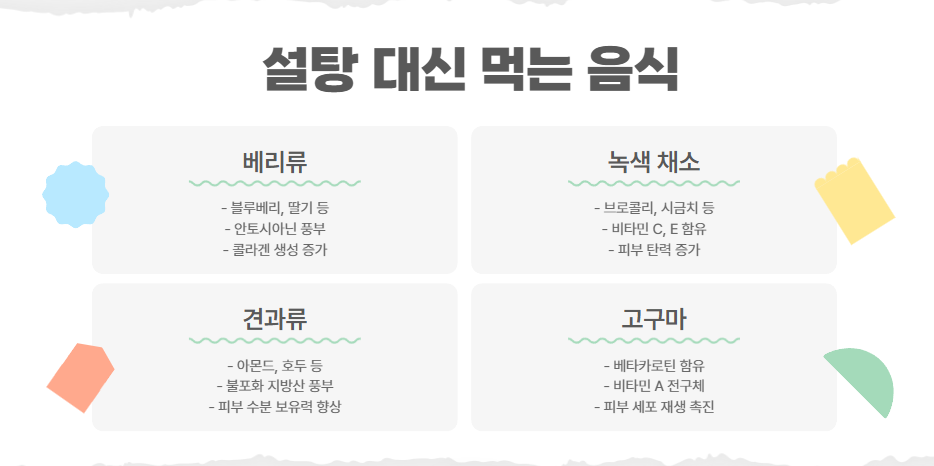 설탕 대신 먹어야 할 음식