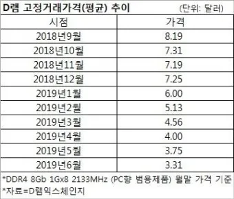 세계 땅 크기 순위 제일 넓은 국가 순위 TOP10_26