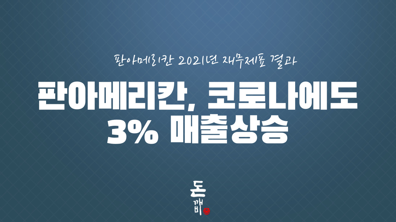 판아메리칸, 펜데믹에도 불구하고 3% 매출 증가