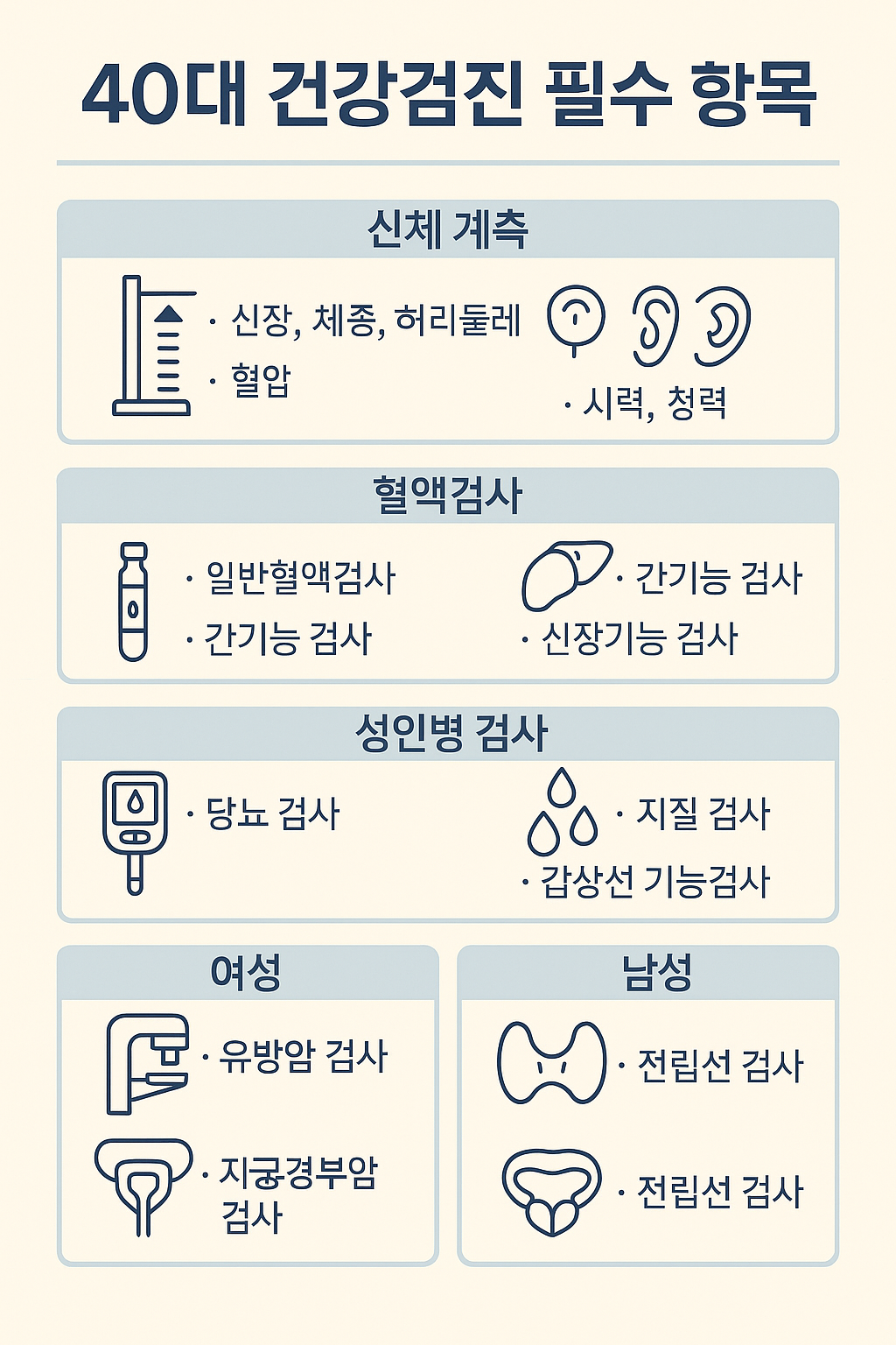 40대 건강검진 필수 항목 체크리스트 인포그래픽