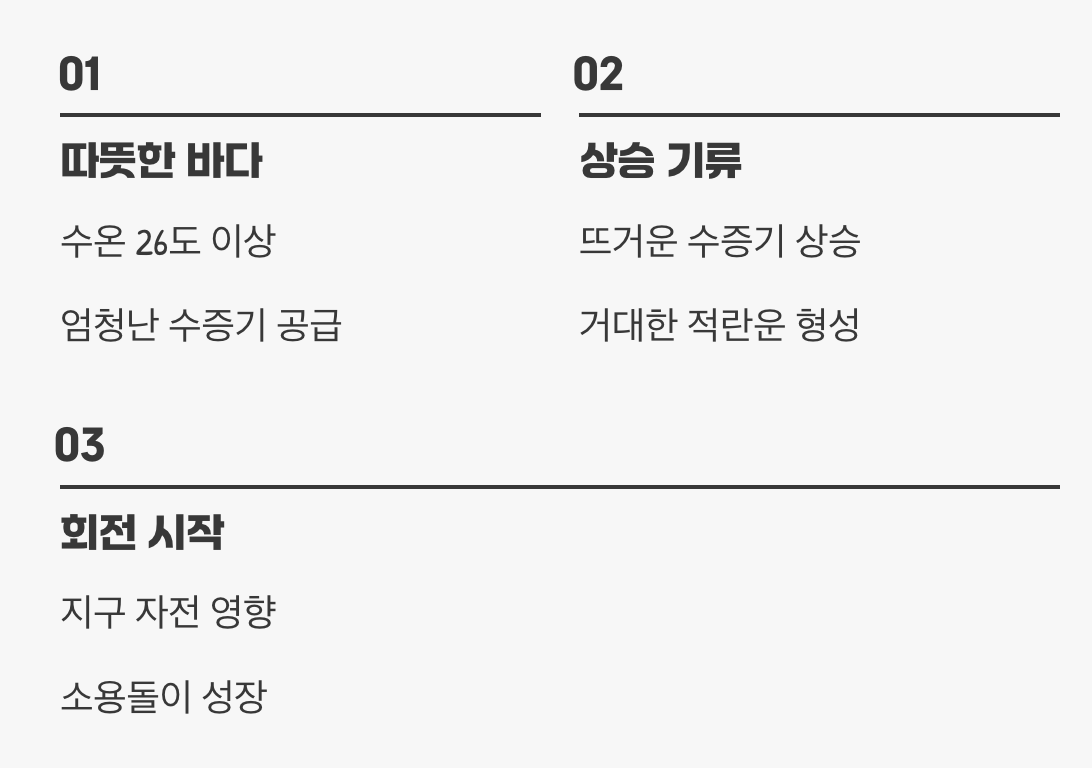 따뜻한 바다의 아기, 탄생의 순간