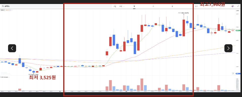 오징어-게임-시즌2-관련주