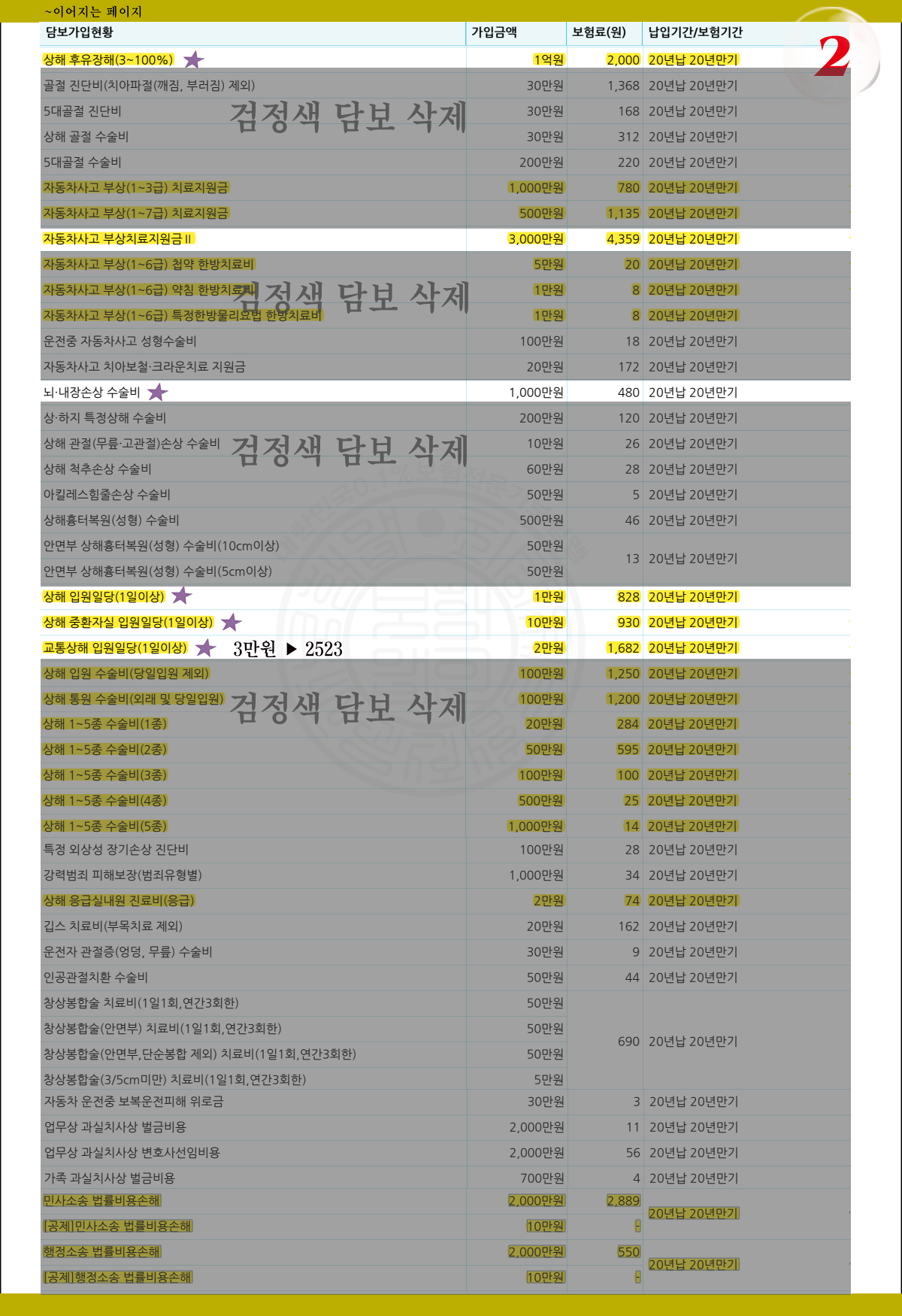 맞춤보험_2