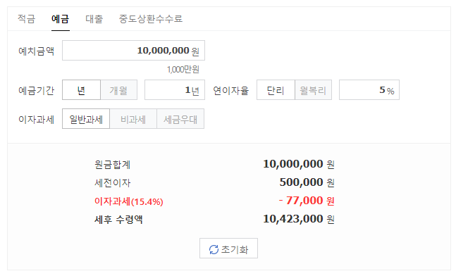 예상 이자 계산