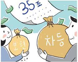 민생회복지원금 신청