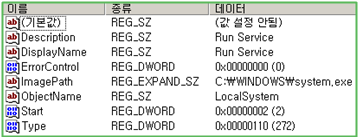Win32.Trojan.Pearmor