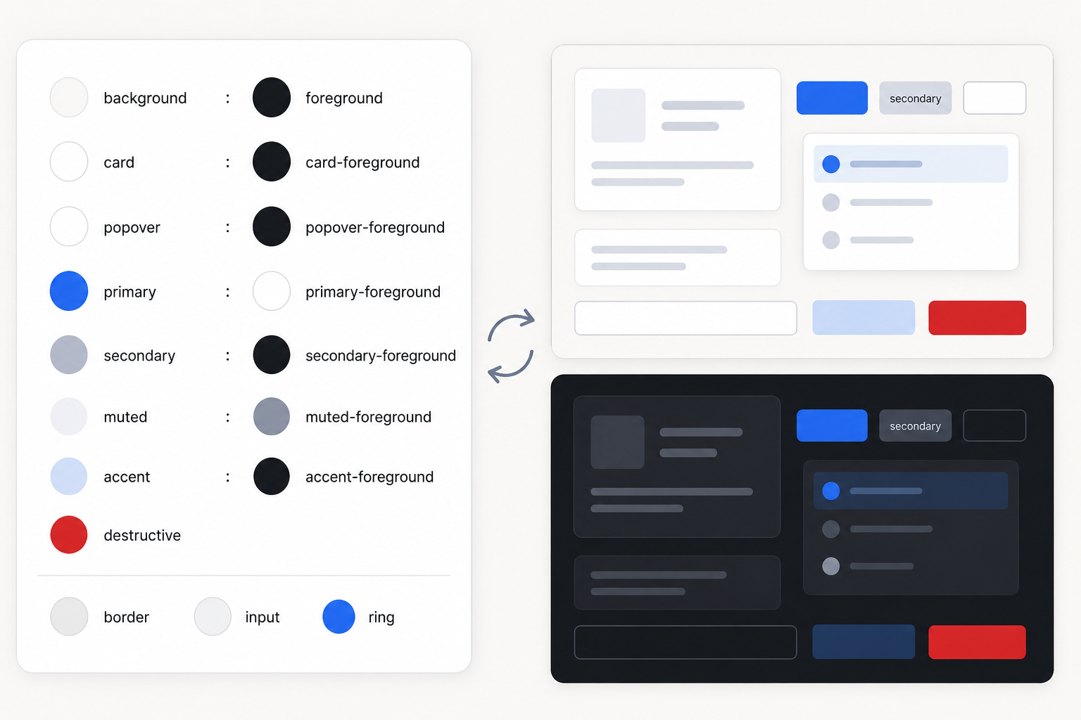 shadcn/ui 커스텀 테마 만들기 CSS 변수 가이드