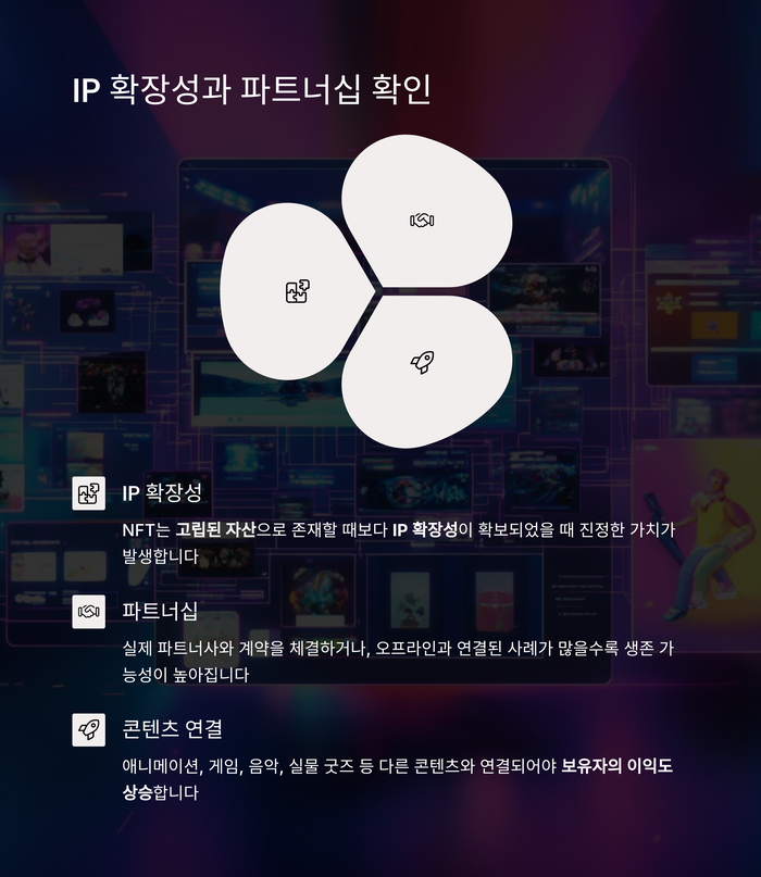 개인금융
