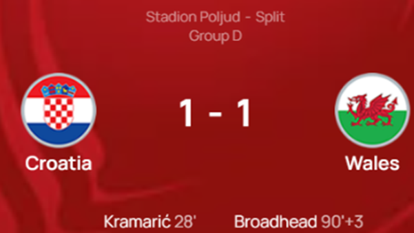 UEFA 유로 2024 예선 경기 결과 크로아티아 웨일스